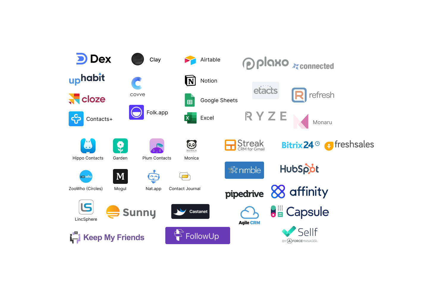 Personal CRM in 2020 20+ startups, apps, and failed attempts