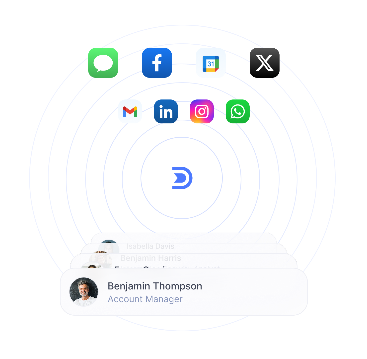 Dex syncs with 12+ platforms for a seamless network consolidation.