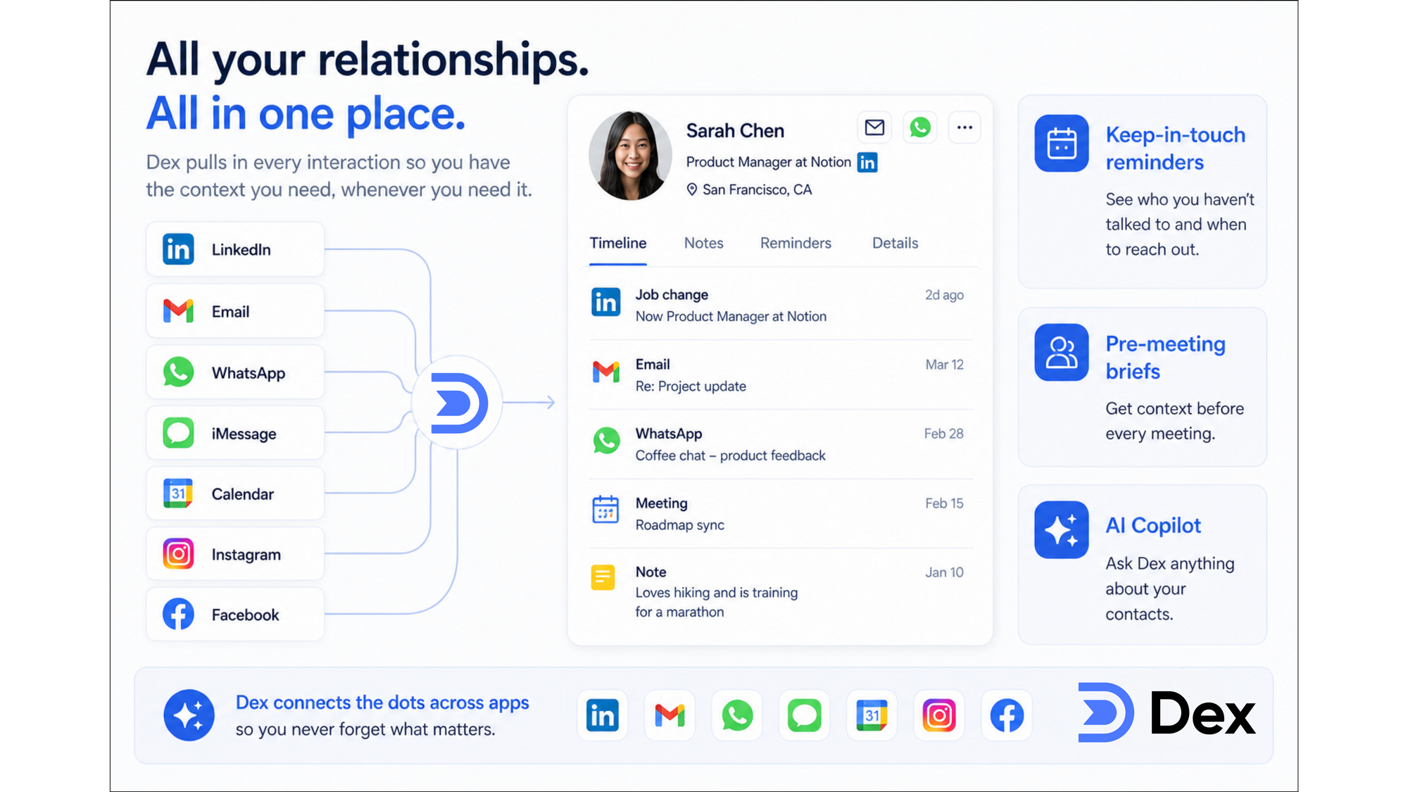 Dex brings everything together in one place.