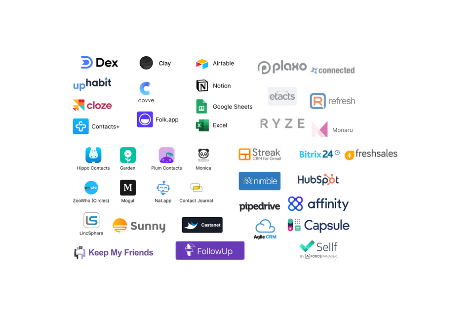 Personal CRM in 2020: 20+ startups, apps, and failed attempts